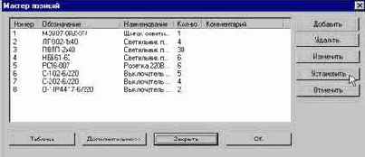 �������� �������