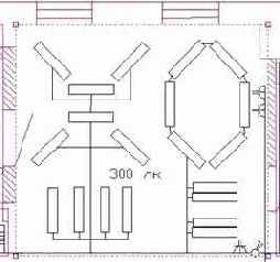 �������� �������