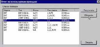 �������� �������