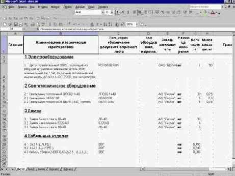 �������� �������