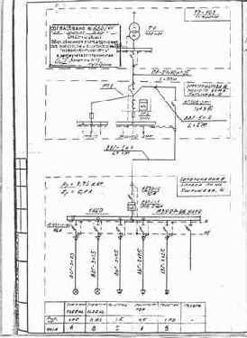 �������� ��������� ������� (������� �������)