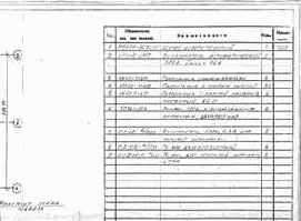 �������� ��������� ������� (������� �������)