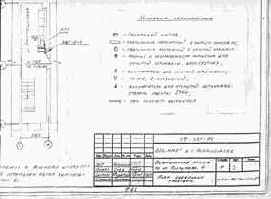 �������� ��������� ������� (������� �������)