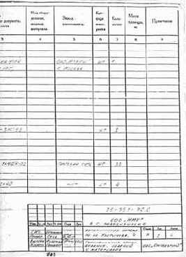 �������� ��������� ������� (������� �������)