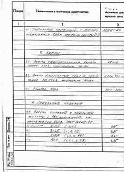 �������� ��������� ������� (������� �������)