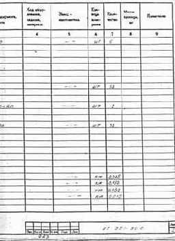 �������� ��������� ������� (������� �������)