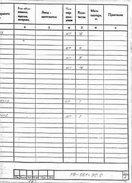 �������� ��������� ������� (������� �������)