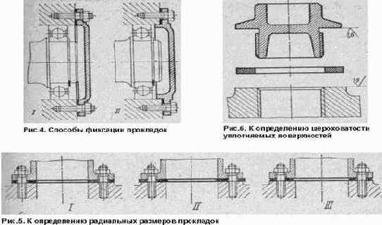 �������� ���������