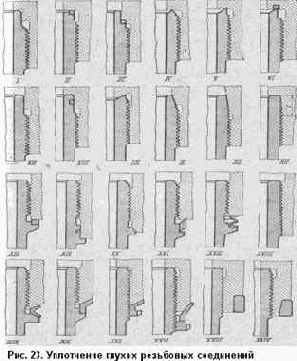 ���������� ��������� ����������