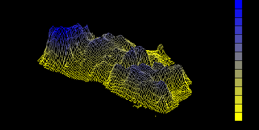 Численное исследование задачи