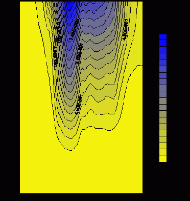 Численное исследование распределения радона над хвостохранилищем при постоянном ветре