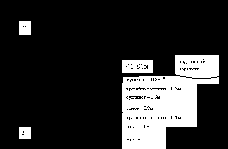 Создание геомиграционной модели