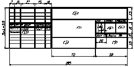 ���������� �������