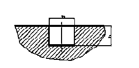 ���������� �������