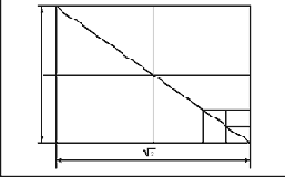 ������� � ��������