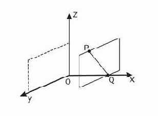 �������� ������������� ���������