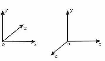 �������� ������������� ���������