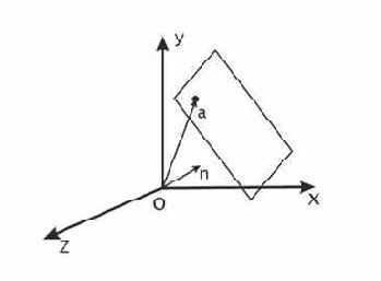 �������� ������������� ���������