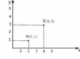 ��������� ��������� ��������������