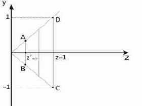 ����������� �������������� �������� ������