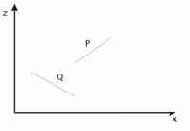 ��������� �������� ��������� ����� � ������