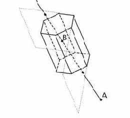 ��������� �������� ��������� ����� � ������