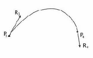 ���������� �������