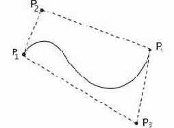 ���������� �������