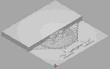 �������� �������� ������� � ����������� ���������