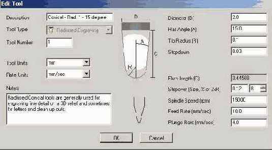 �������� ����������� ��������� ��� ��������� ��������