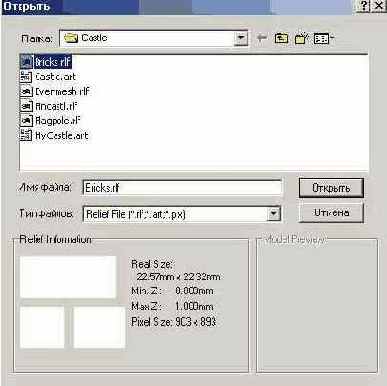 Ellipse (������) Cone (�����)