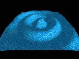 Программа, выводящая на экран поверхность воды с рябью (25 мин)