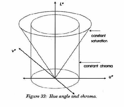 �������� ������ ���