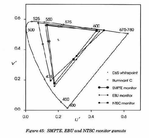 �������� �����