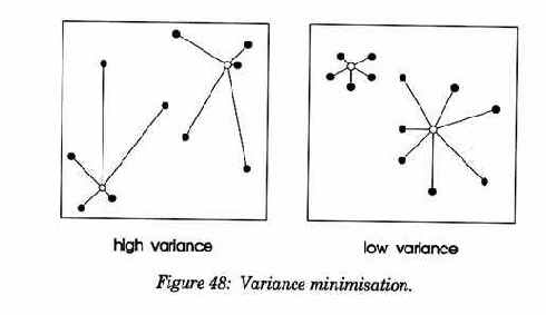 ����������� � ��������� �������