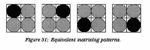 ����������� � ��������� �������