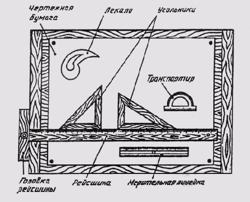 &sect; 4. �������������� � �������