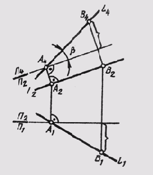 &sect; 58. ������ ������ ���������� ��������