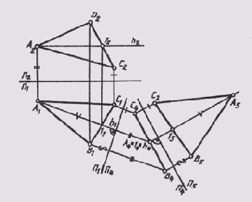 &sect; 58. ������ ������ ���������� ��������
