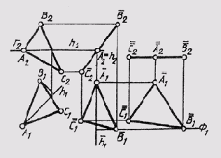 ���. 116 ��� ��������