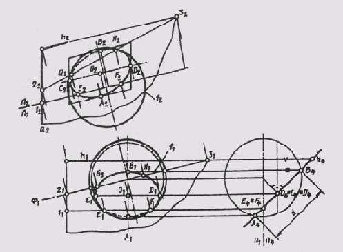 &sect; 63. ����������� ����������� � ����������. ���� � ��������