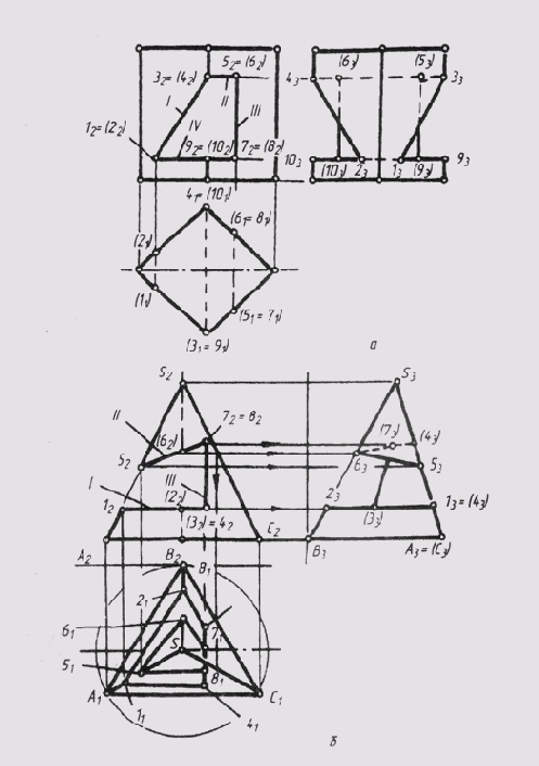 &sect; 63. ����������� ����������� � ����������. ���� � ��������