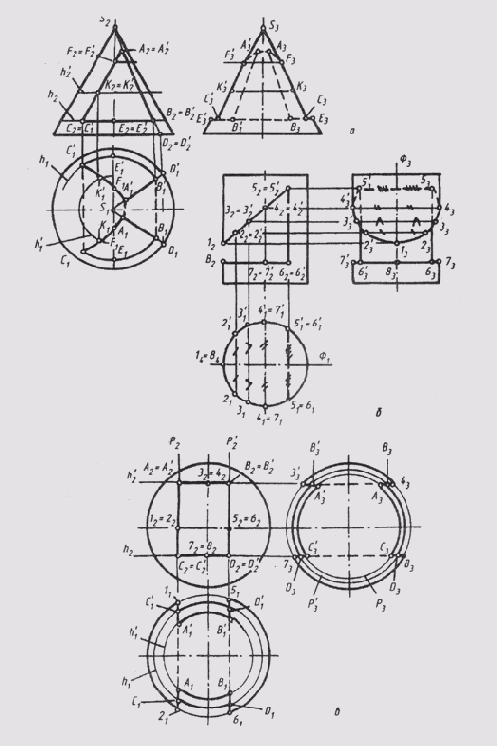 &sect; 63. ����������� ����������� � ����������. ���� � ��������