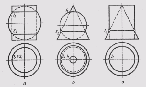 &sect; 66. ���������� ����� ����������� ������������ �������� ��������������� ����