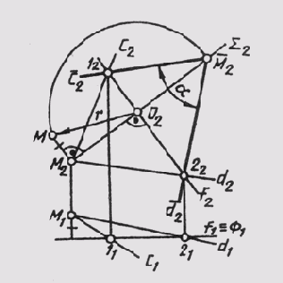 &sect; 70. ����������� �������� �������� �����