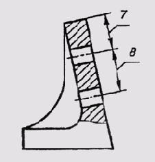 &sect; 13. �������� ������� ��������� �������� �� �������