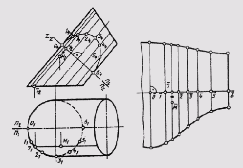 &sect; 74. ��������� �������������� � �������������� ������������
