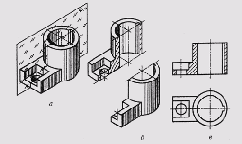 &sect; 82. ���������� �������� �� �������