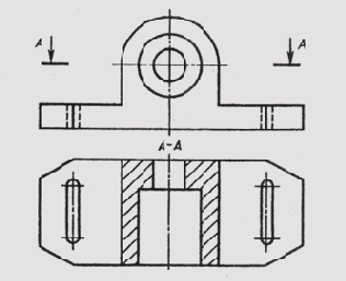 &sect; 82. ���������� �������� �� �������