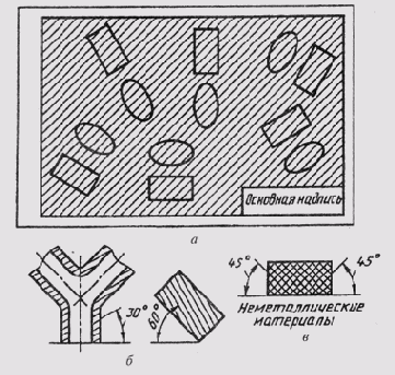 &sect; 82. ���������� �������� �� �������